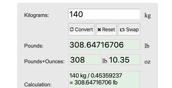 calculations